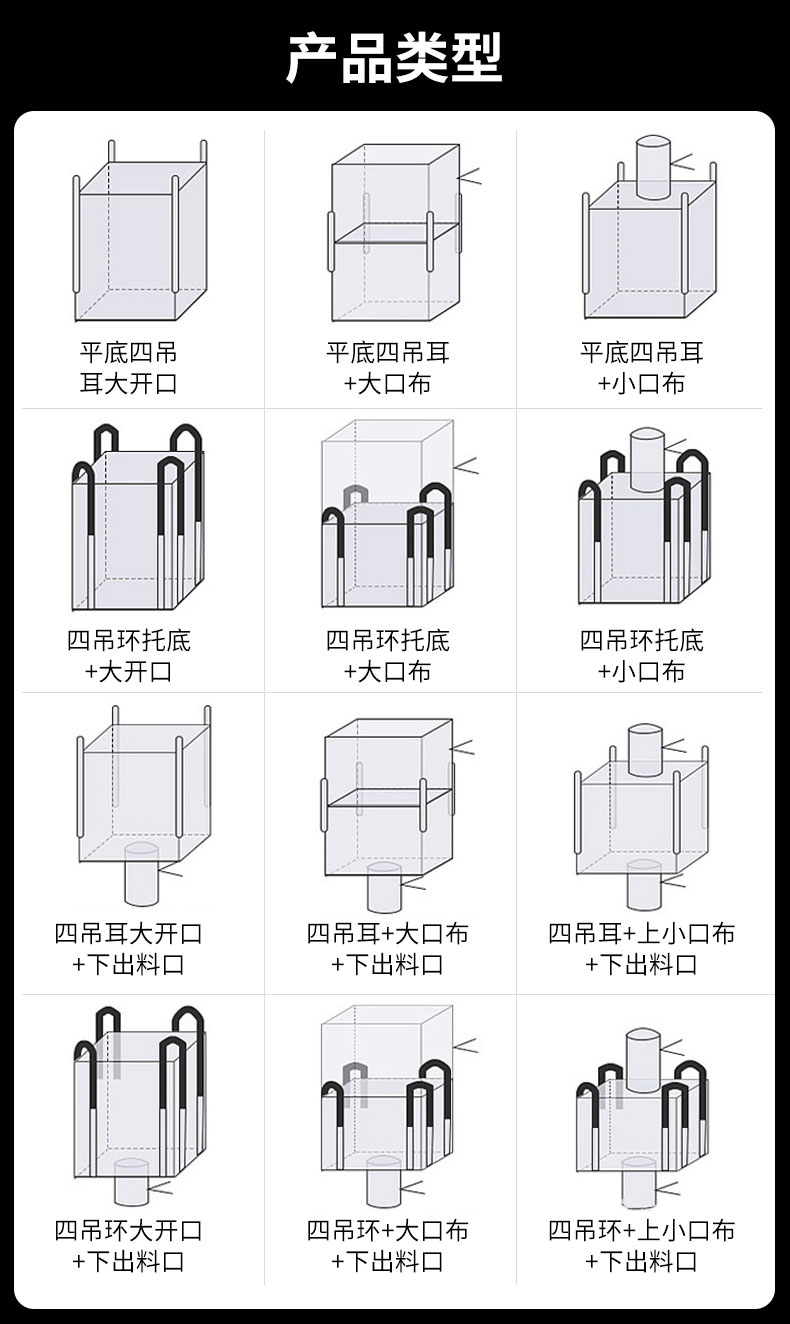 产品选择要点